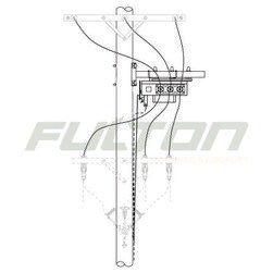 Essential Energy CEOM7105.24